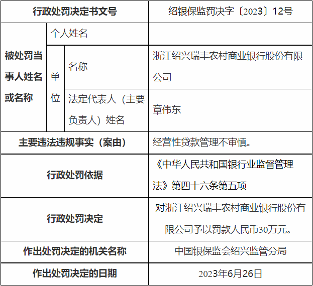 銀行貸款(貸款銀行哪個好)? (http://m.jtlskj.com/) 知識問答 第1張