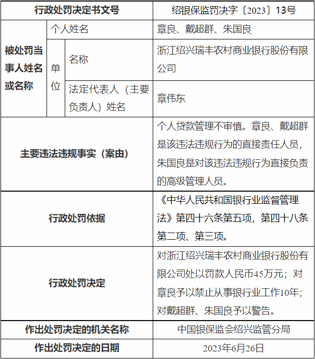 銀行貸款(貸款銀行哪個好)? (http://m.jtlskj.com/) 知識問答 第2張