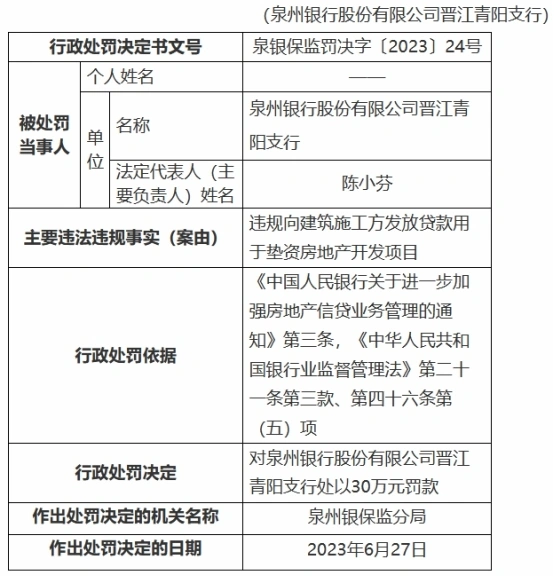 銀行貸款(貸款銀行利息多少)? (http://m.jtlskj.com/) 知識(shí)問(wèn)答 第1張