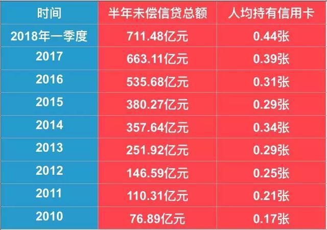 有車可以貸款嗎(貸款車可以進行貸款嗎)? (http://m.jtlskj.com/) 知識問答 第4張