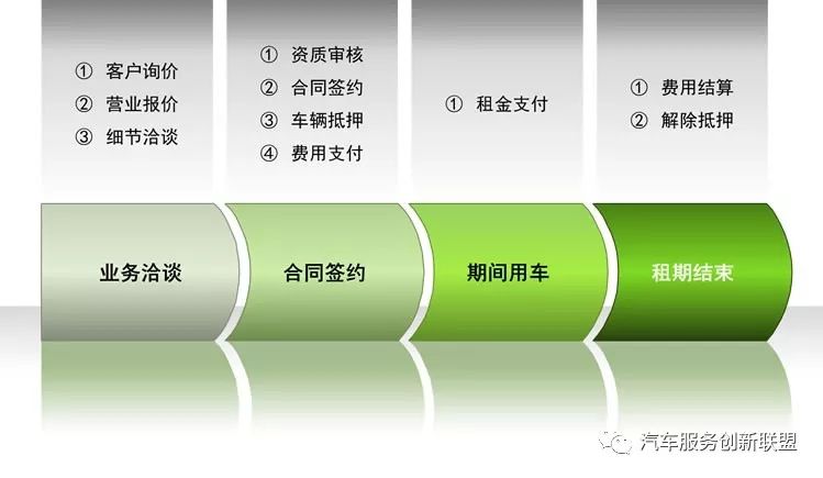 寶山車抵貸(什么是房抵消費(fèi)貸)? (http://m.jtlskj.com/) 知識問答 第1張