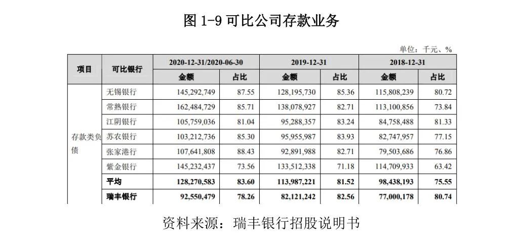 常熟抵押貸款公司(常熟信貸公司)? (http://m.jtlskj.com/) 知識問答 第11張