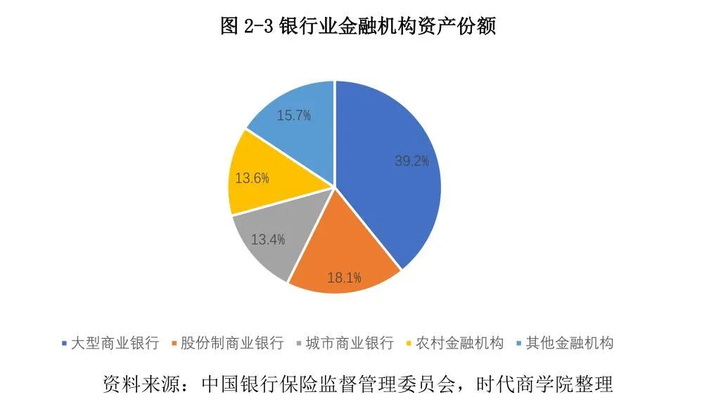 常熟抵押貸款公司(常熟信貸公司)? (http://m.jtlskj.com/) 知識問答 第15張