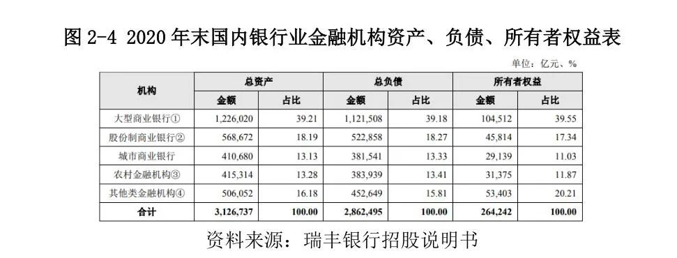 常熟抵押貸款公司(常熟信貸公司)? (http://m.jtlskj.com/) 知識問答 第16張