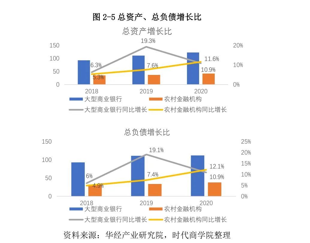 常熟抵押貸款公司(常熟信貸公司)? (http://m.jtlskj.com/) 知識問答 第17張