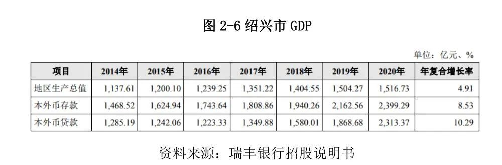 常熟抵押貸款公司(常熟信貸公司)? (http://m.jtlskj.com/) 知識問答 第18張