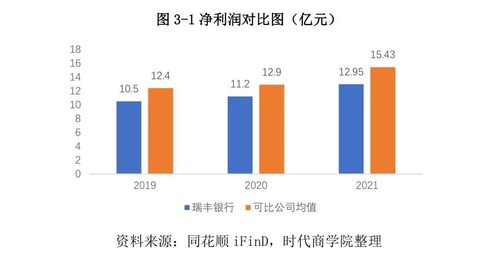 常熟抵押貸款公司(常熟信貸公司)? (http://m.jtlskj.com/) 知識問答 第20張