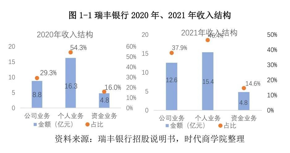 常熟抵押貸款公司(常熟信貸公司)? (http://m.jtlskj.com/) 知識問答 第3張