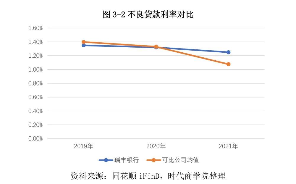 常熟抵押貸款公司(常熟信貸公司)? (http://m.jtlskj.com/) 知識問答 第21張