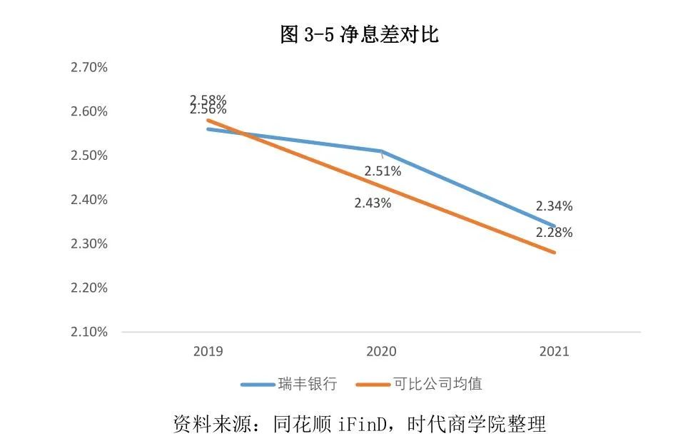 常熟抵押貸款公司(常熟信貸公司)? (http://m.jtlskj.com/) 知識問答 第24張