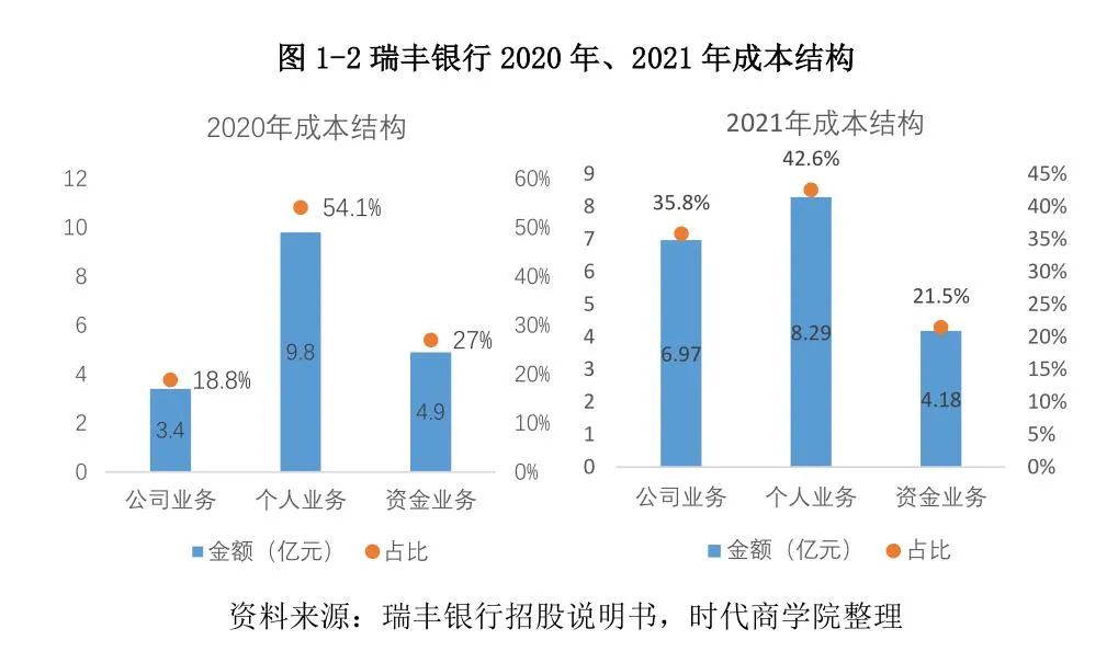 常熟抵押貸款公司(常熟信貸公司)? (http://m.jtlskj.com/) 知識問答 第4張