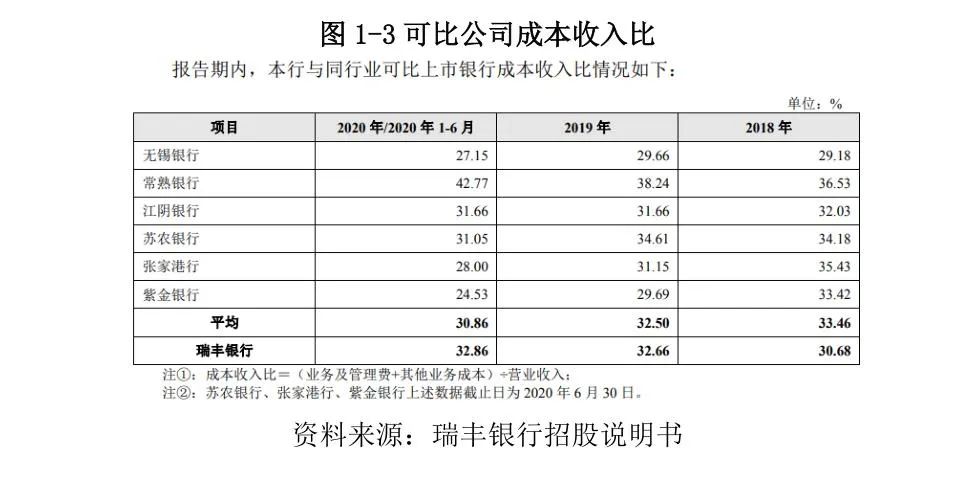 常熟抵押貸款公司(常熟信貸公司)? (http://m.jtlskj.com/) 知識問答 第5張