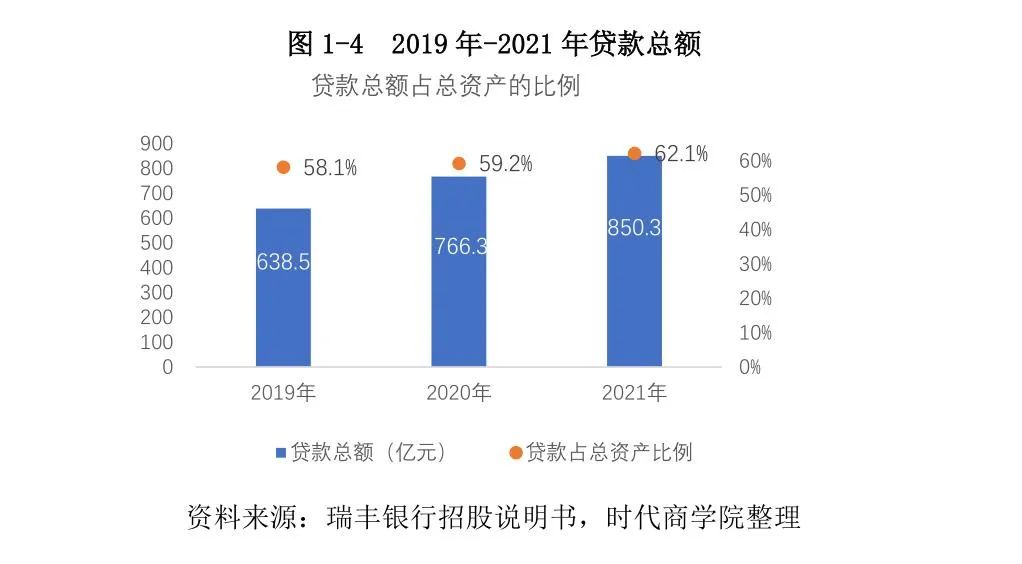 常熟抵押貸款公司(常熟信貸公司)? (http://m.jtlskj.com/) 知識問答 第6張