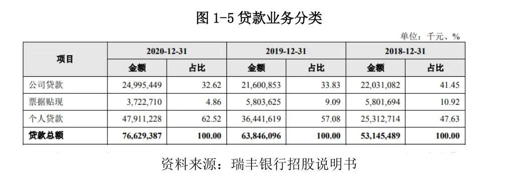 常熟抵押貸款公司(常熟信貸公司)? (http://m.jtlskj.com/) 知識問答 第7張