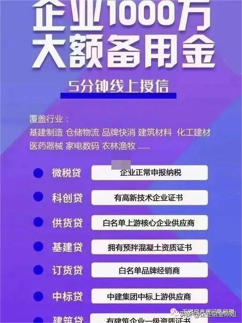 車抵貸不查征信(抵貸征信查車貸怎么查)? (http://m.jtlskj.com/) 知識問答 第2張