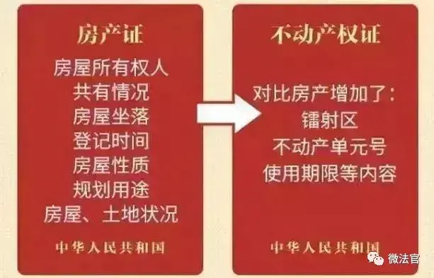 車輛綠本抵押貸款(車輛抵押貸款押綠本)? (http://m.jtlskj.com/) 知識(shí)問(wèn)答 第3張