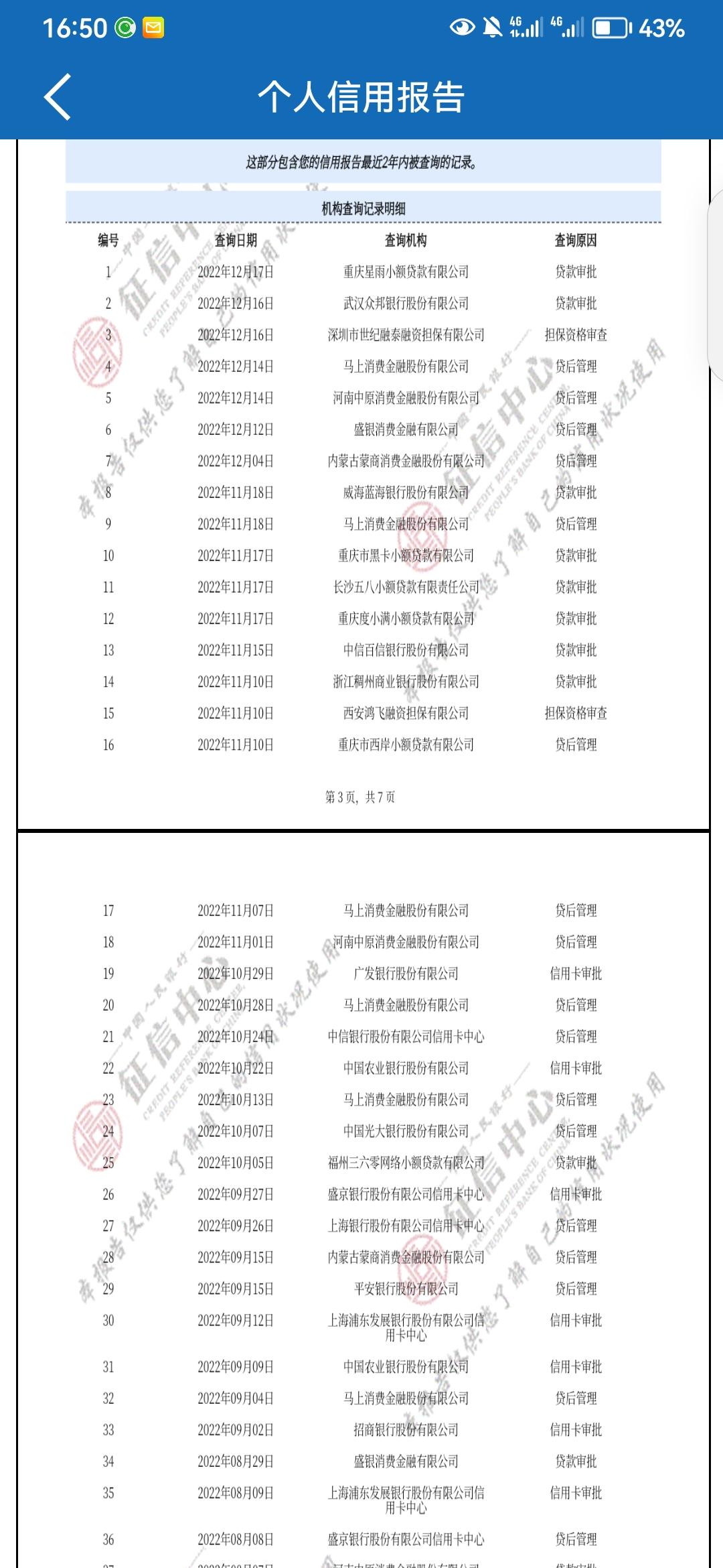 車子抵押貸款看征信嗎?(抵押車子征信貸款看征信嗎)? (http://m.jtlskj.com/) 知識問答 第1張