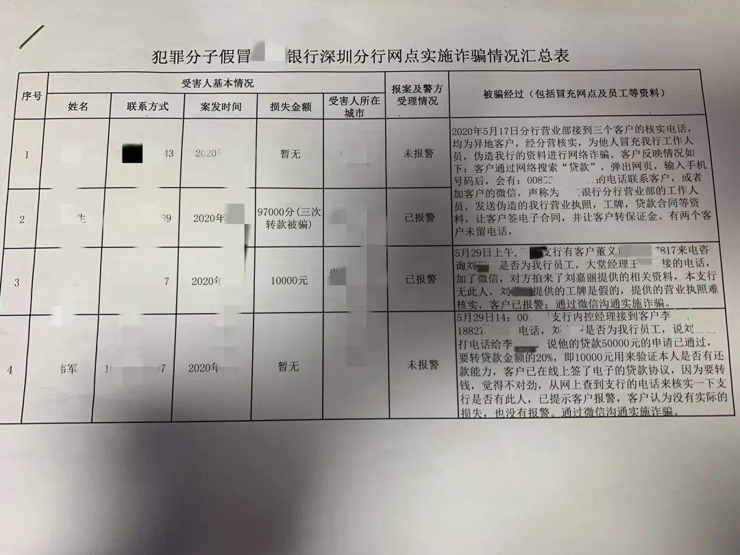 貸款好批的app(貸款app哪個(gè)容易下款)? (http://m.jtlskj.com/) 知識(shí)問答 第17張