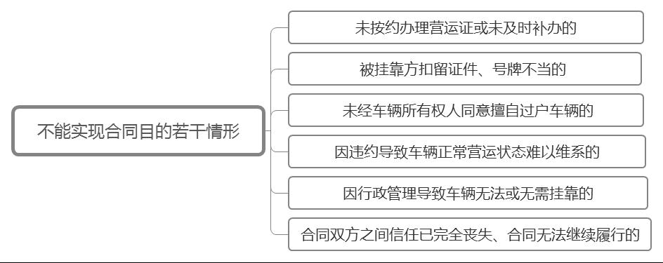 公司車輛抵押貸款(抵押貸款車輛公司能貸款嗎)? (http://m.jtlskj.com/) 知識(shí)問答 第2張