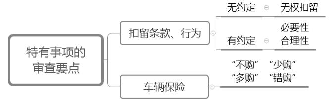 公司車輛抵押貸款(抵押貸款車輛公司能貸款嗎)? (http://m.jtlskj.com/) 知識(shí)問答 第4張