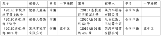 營運性質(zhì)車輛可以抵押貸款嗎()? (http://m.jtlskj.com/) 知識問答 第1張