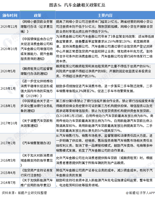 用汽車貸款的平臺(tái)(有車貸款平臺(tái))? (http://m.jtlskj.com/) 知識(shí)問答 第5張