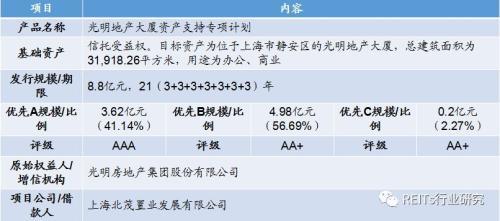 上海抵押貸款(上海抵押貸款最新政策)? (http://m.jtlskj.com/) 知識(shí)問(wèn)答 第1張