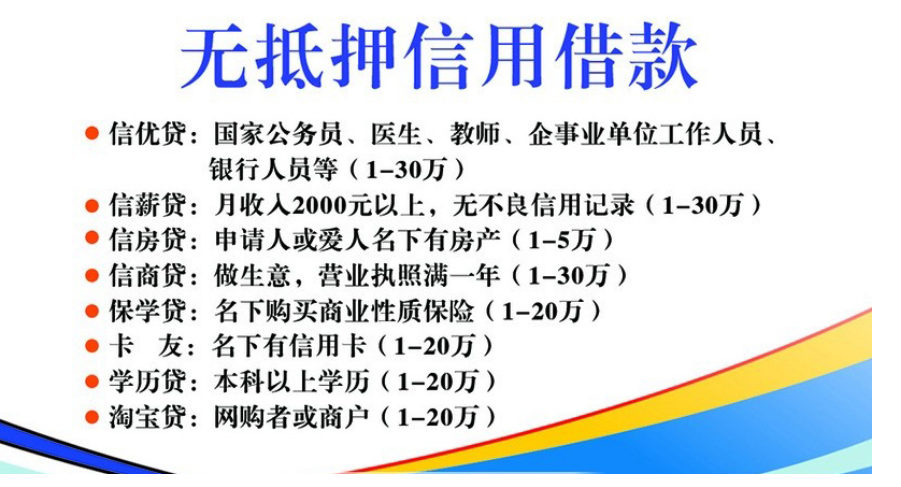 上海車抵押貸款不看征信(上海汽車抵押貸)? (http://m.jtlskj.com/) 知識(shí)問答 第1張