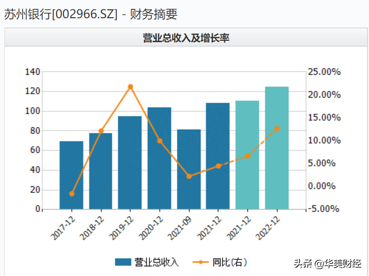 蘇州正規(guī)的貸款公司(正規(guī)蘇州貸款公司哪家好)? (http://m.jtlskj.com/) 知識問答 第1張