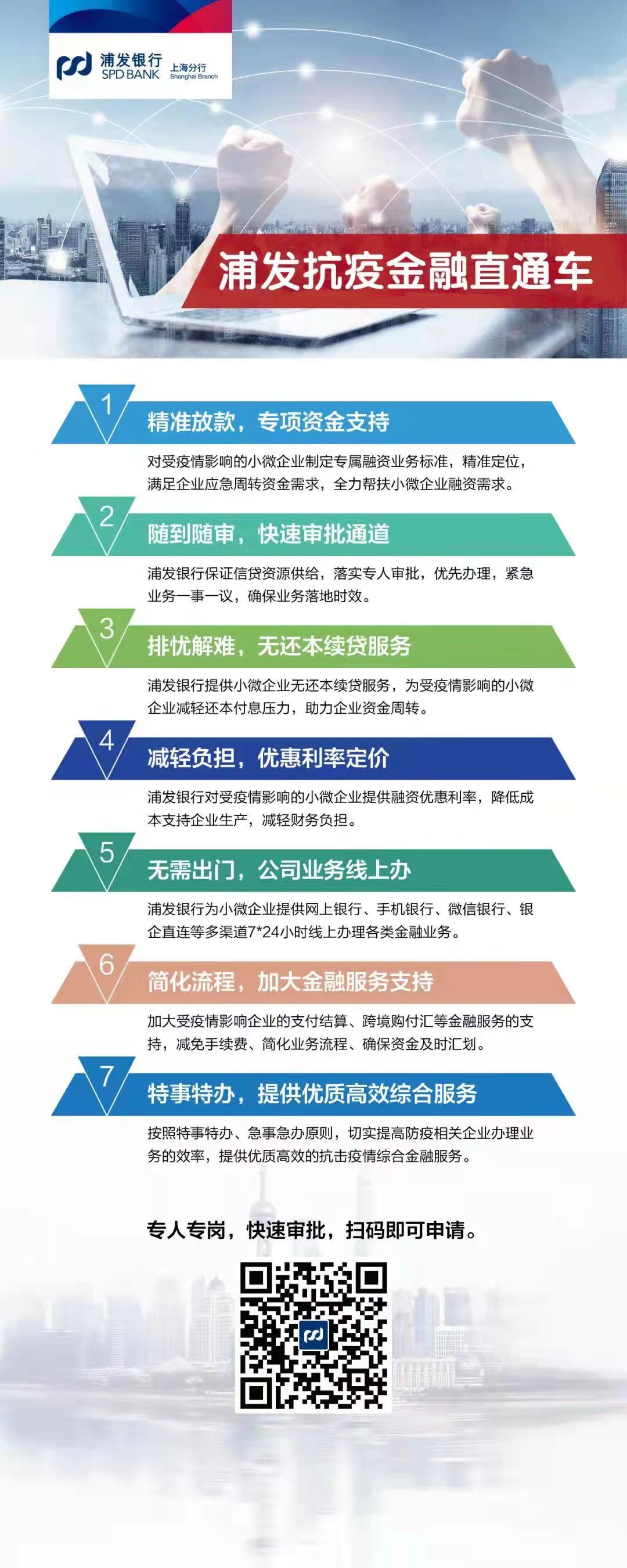 松江汽車抵押貸款,不押車,有車就能貸(貸款10萬無抵押信用貸)? (http://m.jtlskj.com/) 知識問答 第2張