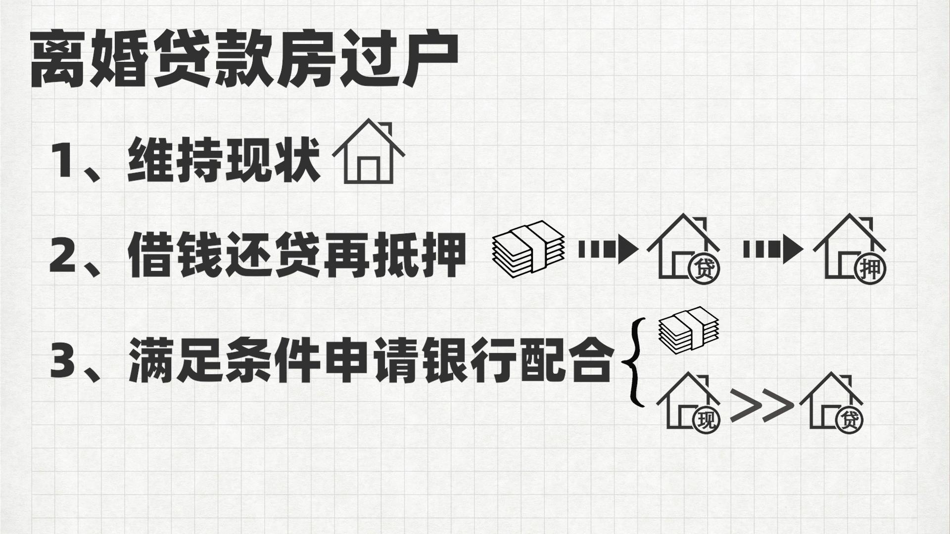 松江區(qū)汽車(chē)抵押貸款(滄州哪兒有不用抵押利息的貸款)? (http://m.jtlskj.com/) 知識(shí)問(wèn)答 第7張