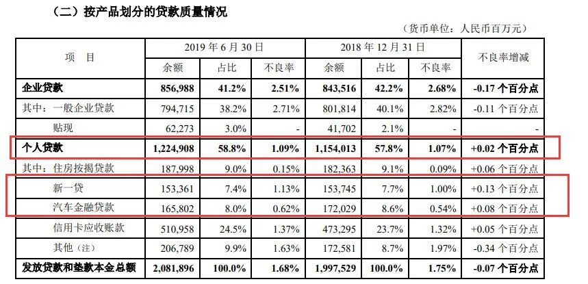 平安抵押車貸款(平安抵押車輛貸款)? (http://m.jtlskj.com/) 知識(shí)問答 第3張