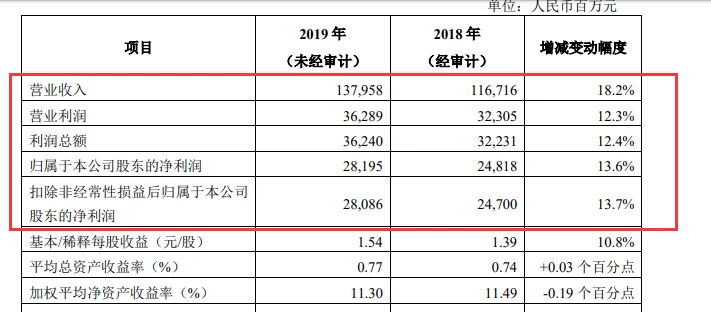 平安抵押車貸款(平安抵押車輛貸款)? (http://m.jtlskj.com/) 知識(shí)問答 第4張