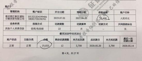 不看征信的車貸公司(征信不好哪個(gè)小貸公司可以貸)? (http://m.jtlskj.com/) 知識(shí)問答 第3張