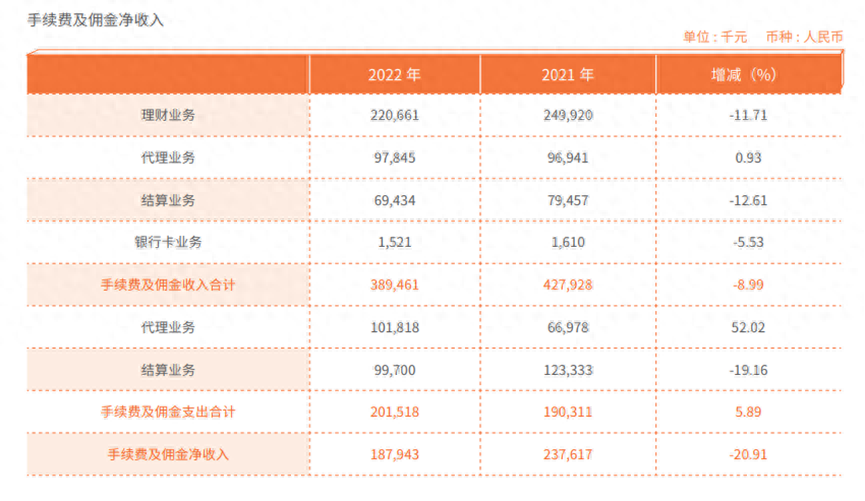 常熟辦理貸款的銀行(常熟貸款辦理銀行貸款)? (http://m.jtlskj.com/) 知識問答 第2張