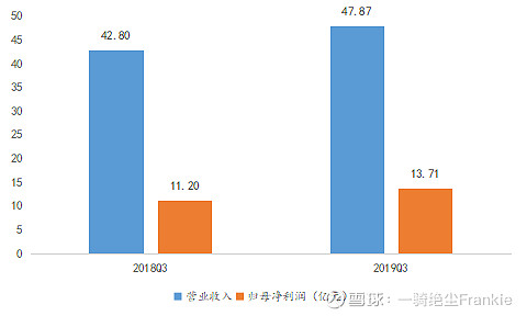 常熟抵押貸款公司(常熟信貸公司)? (http://m.jtlskj.com/) 知識(shí)問(wèn)答 第11張