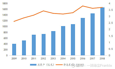 常熟抵押貸款公司(常熟信貸公司)? (http://m.jtlskj.com/) 知識(shí)問(wèn)答 第12張