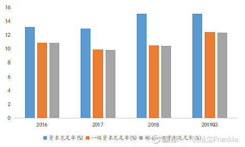 常熟抵押貸款公司(常熟信貸公司)? (http://m.jtlskj.com/) 知識(shí)問(wèn)答 第14張