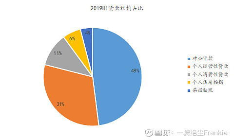 常熟抵押貸款公司(常熟信貸公司)? (http://m.jtlskj.com/) 知識(shí)問(wèn)答 第16張