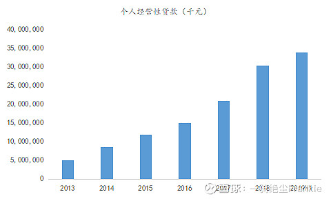 常熟抵押貸款公司(常熟信貸公司)? (http://m.jtlskj.com/) 知識(shí)問(wèn)答 第19張