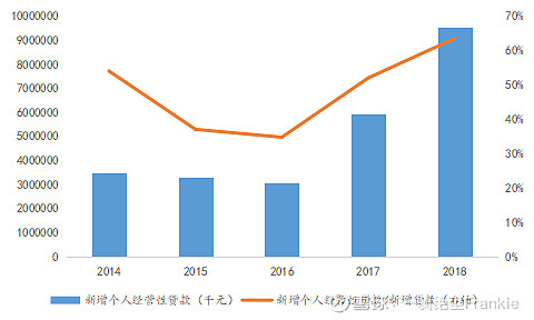 常熟抵押貸款公司(常熟信貸公司)? (http://m.jtlskj.com/) 知識(shí)問(wèn)答 第20張