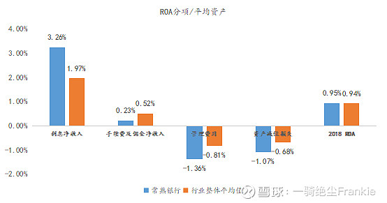 常熟抵押貸款公司(常熟信貸公司)? (http://m.jtlskj.com/) 知識(shí)問(wèn)答 第3張