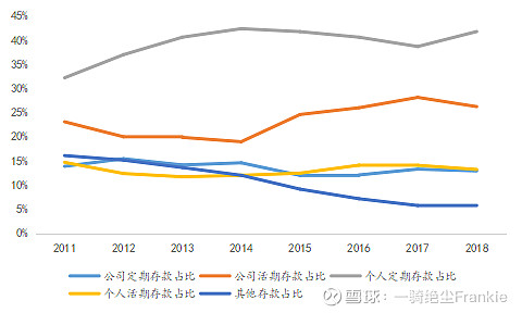 常熟抵押貸款公司(常熟信貸公司)? (http://m.jtlskj.com/) 知識(shí)問(wèn)答 第23張