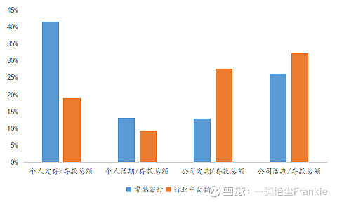 常熟抵押貸款公司(常熟信貸公司)? (http://m.jtlskj.com/) 知識(shí)問(wèn)答 第24張