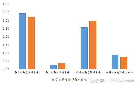 常熟抵押貸款公司(常熟信貸公司)? (http://m.jtlskj.com/) 知識(shí)問(wèn)答 第25張