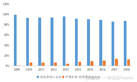 常熟抵押貸款公司(常熟信貸公司)? (http://m.jtlskj.com/) 知識(shí)問(wèn)答 第27張