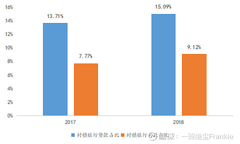 常熟抵押貸款公司(常熟信貸公司)? (http://m.jtlskj.com/) 知識(shí)問(wèn)答 第36張