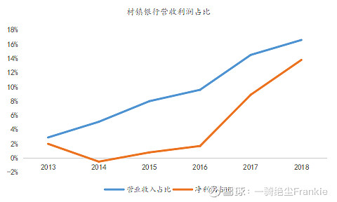 常熟抵押貸款公司(常熟信貸公司)? (http://m.jtlskj.com/) 知識(shí)問(wèn)答 第37張