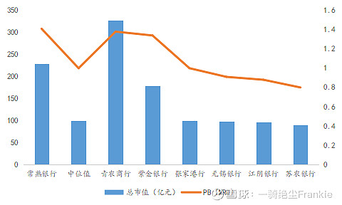 常熟抵押貸款公司(常熟信貸公司)? (http://m.jtlskj.com/) 知識(shí)問(wèn)答 第39張