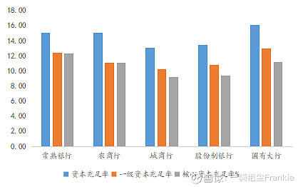 常熟抵押貸款公司(常熟信貸公司)? (http://m.jtlskj.com/) 知識(shí)問(wèn)答 第9張